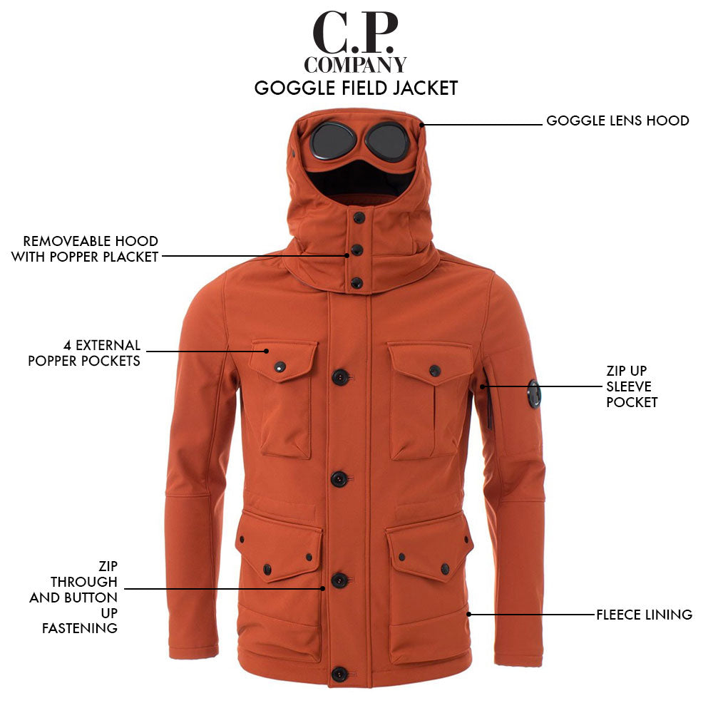 CP.COMPANY ゴーグルシェルジャケット Product In Focus: CP Company Shell Goggle Field Jacket | December 2017