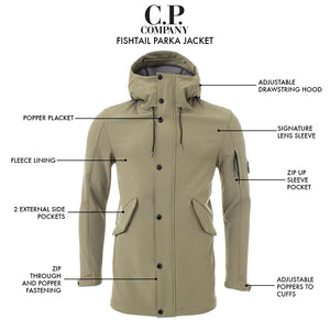 cp company fishtail parka diagram