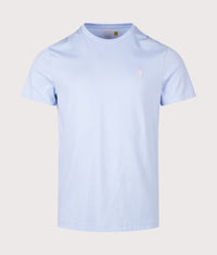 Custom Slim Fit Jersey T-Shirt: 528 Pebble Blue 